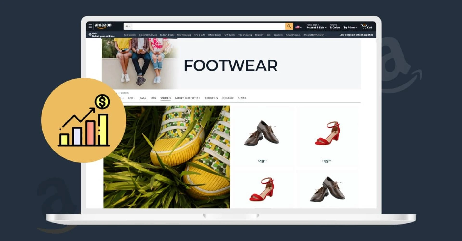 Learn How to promote your Local Footwear Shop on Amazon.