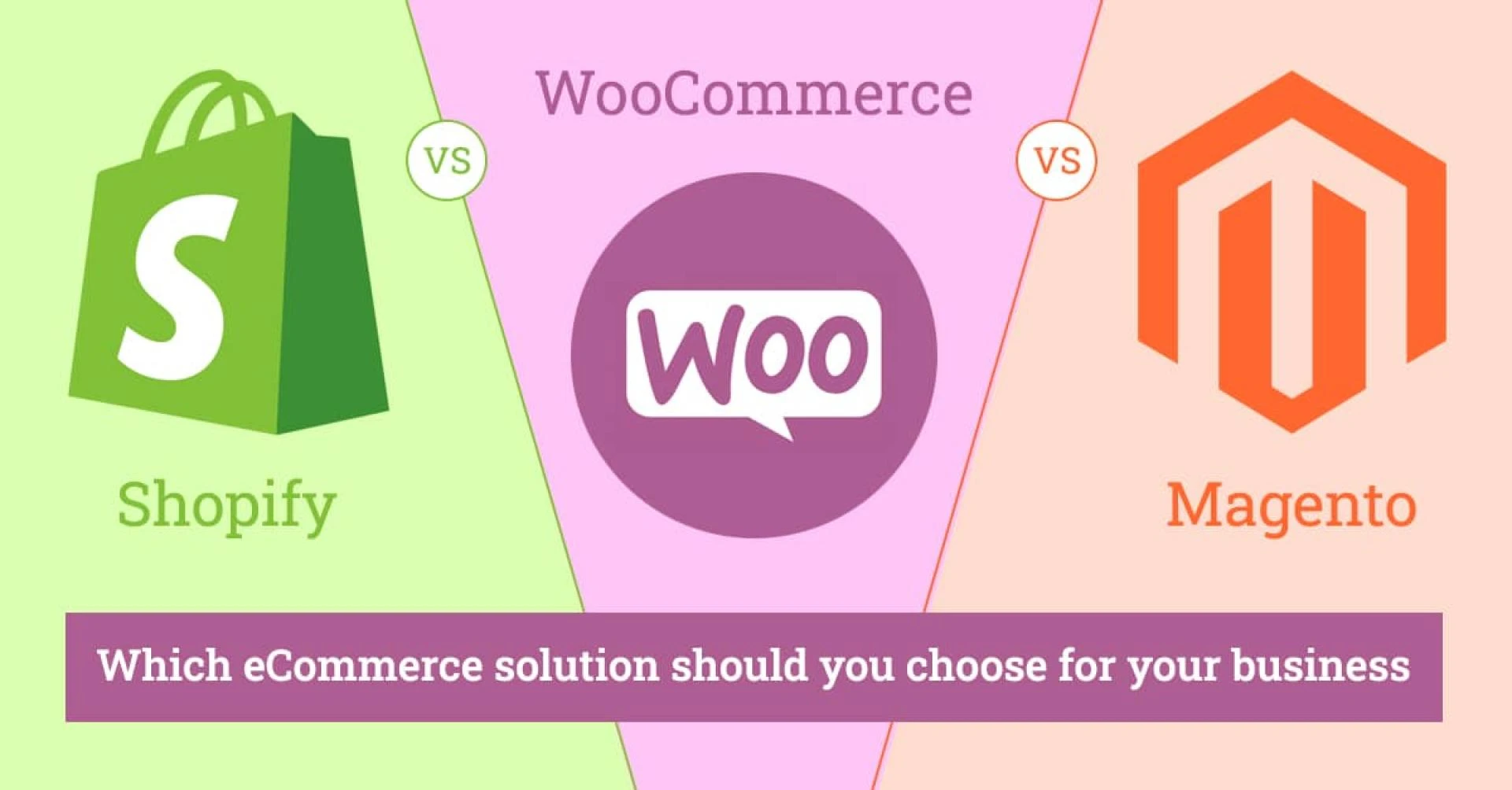 Shopify vs WooCommerce vs Magento — Which eCommerce Solution Should You Choose For Your Business?