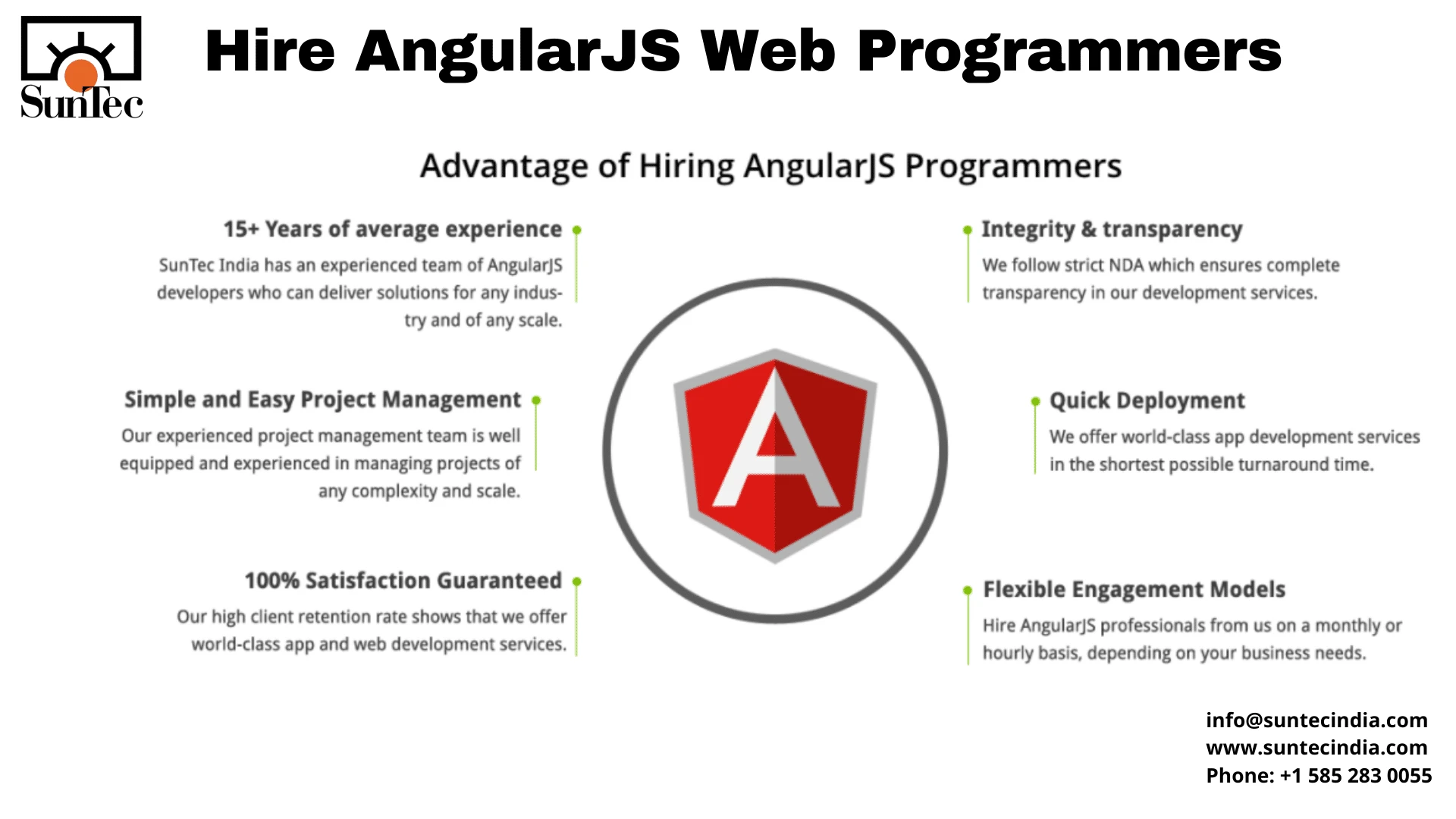Hire AngularJS Web Programmers