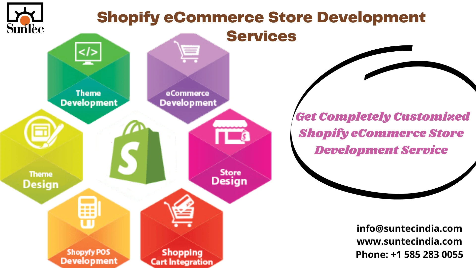 Shopify Store &amp; eCommerce Development Services