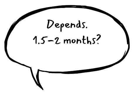 How long to prepare for IELTS Reading?