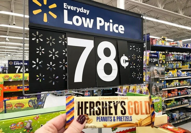 Couponing Trends: What's Hot and What's Not in 2024