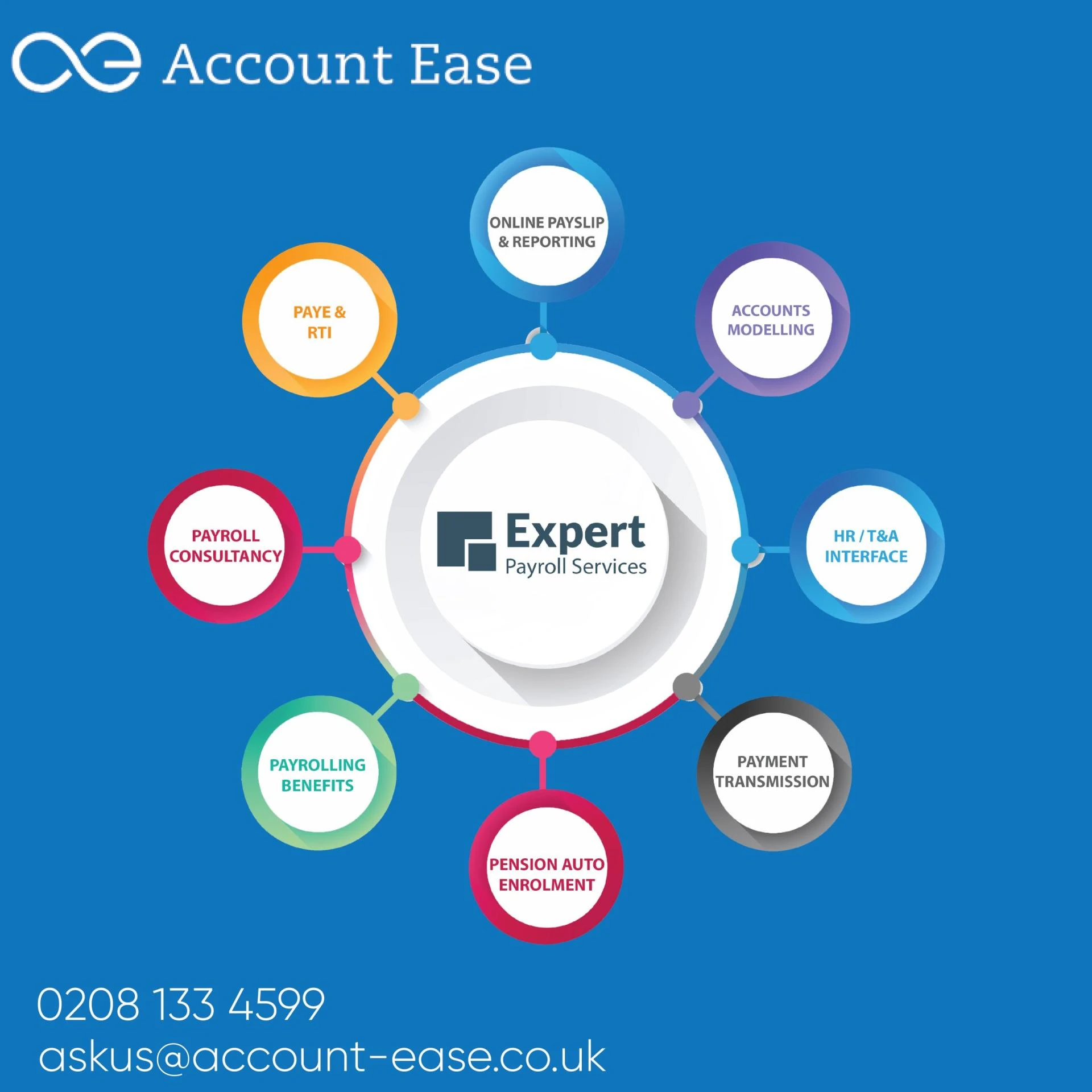 The Basics of Payroll / Small Business