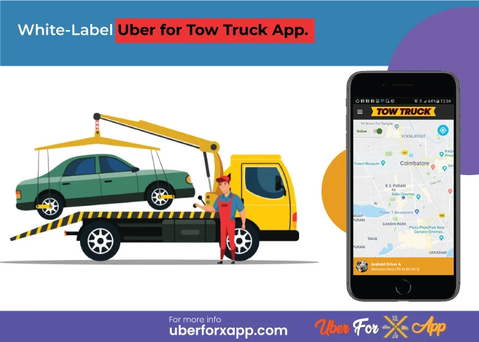 TOWING SERVICE APP DEVELOPMENT TO PROVIDE CUSTOMERS WITH ON-DEMAND ROAD SIDE ASSISTANCE RIGHT AT TIM