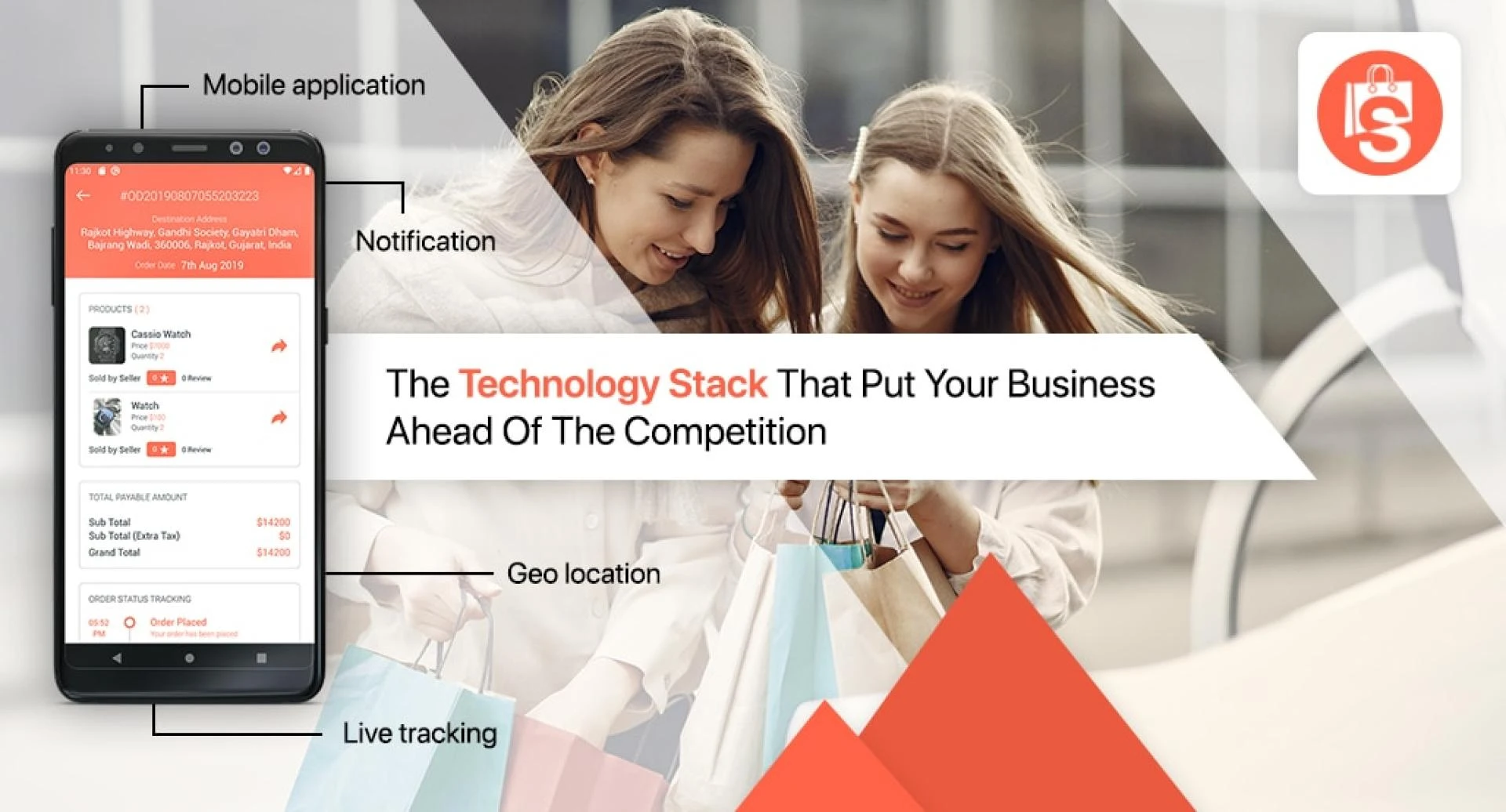 Technology Stack for a marketplace application