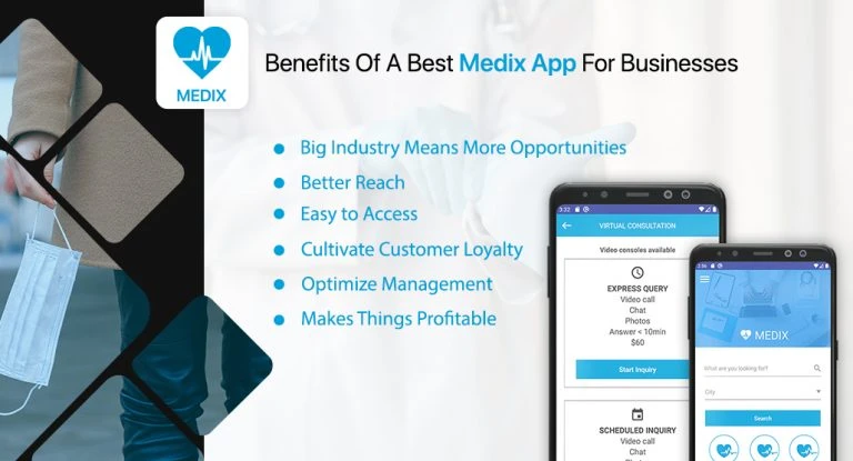 Why should we have to invest in the Doctor Appointment Booking Platform?