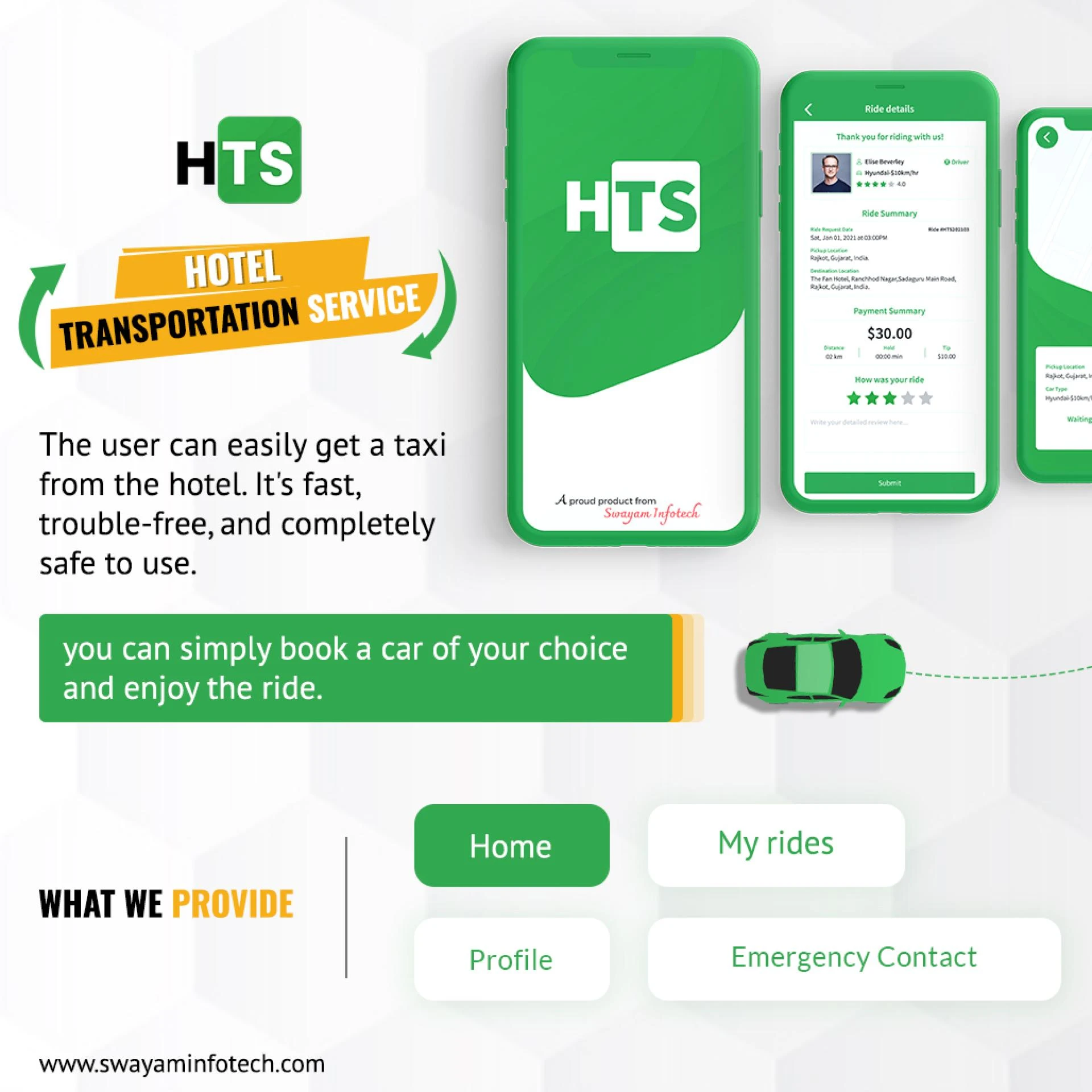 Save efforts and time with Market Platform in this digital era