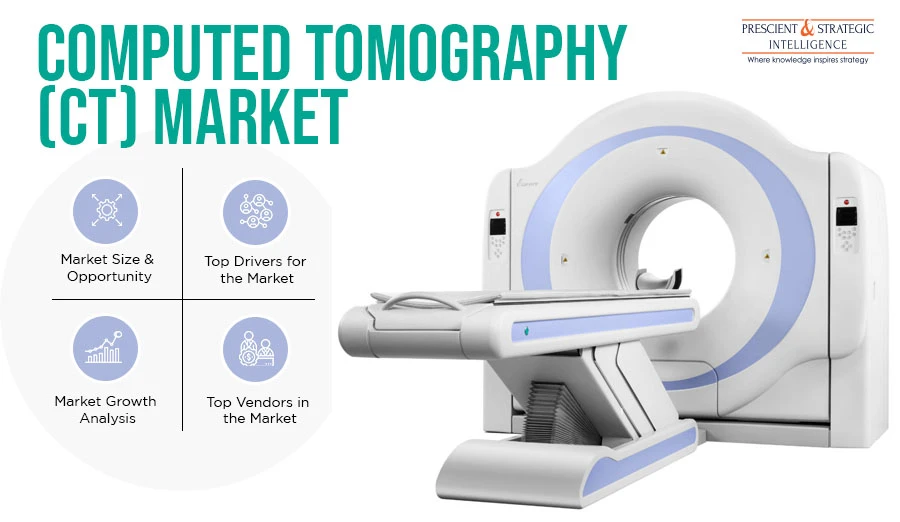 What are Key Factors Causing Boom of Computed Tomography Market?