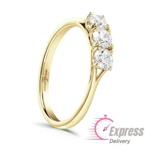 Types of Gold Rings That Suit Every Women