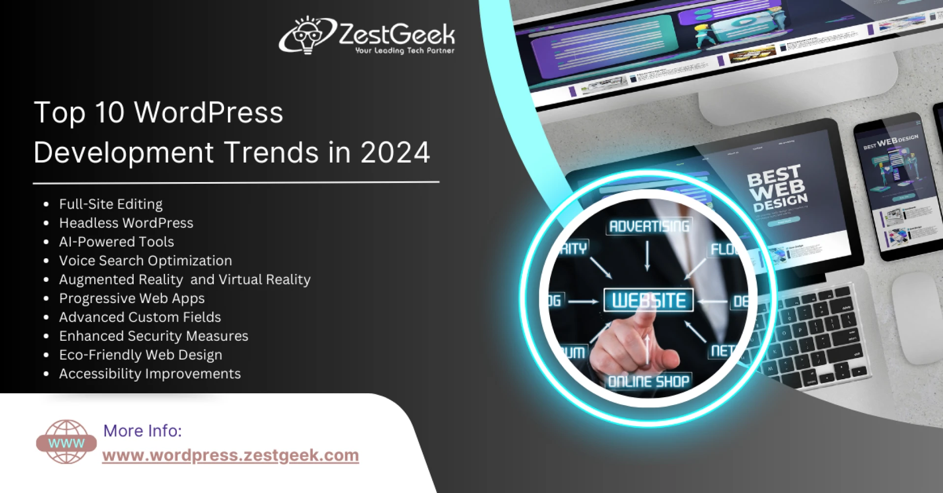 Top 10 WordPress Development Trends in 2024