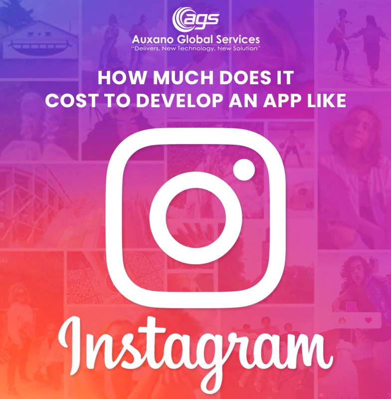 How Much Does It Cost To Develop An App Like Instagram in 2021?