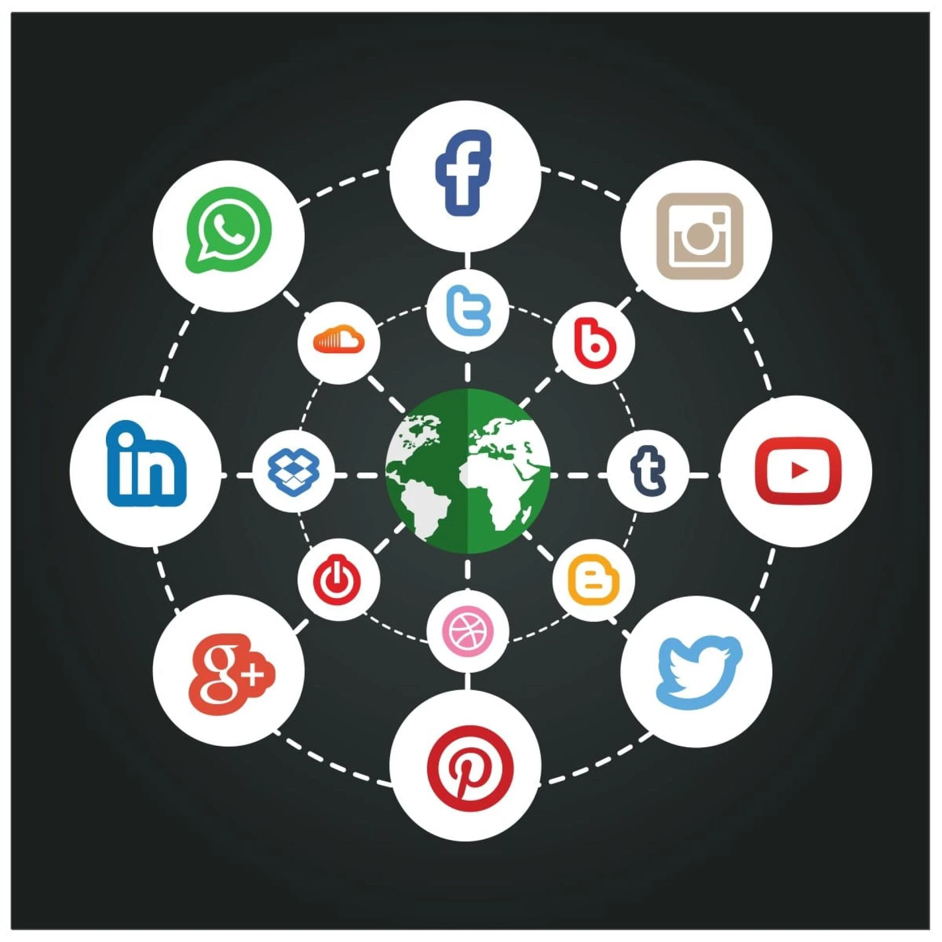 The Benefits of Using Social Media for Real Estate Marketing