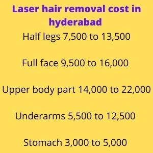 Laser Hair Removal Cost In Hyderabad, India