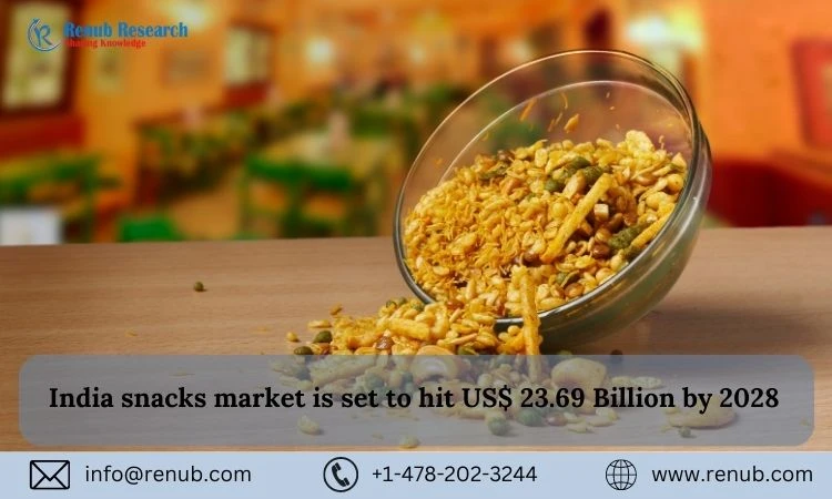 India's Snacks Market Shows No Signs of Slowing Down: Enroute to US$ 23.69 Billion by 2028