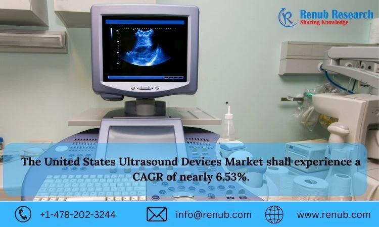 United States Ultrasound Device Market is projected to be USD 3.06 Billion by 2027 | Renub Research