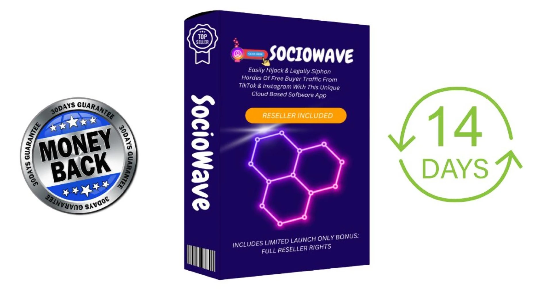 SocioWave Review: Free Buyer Traffic from Social Media!