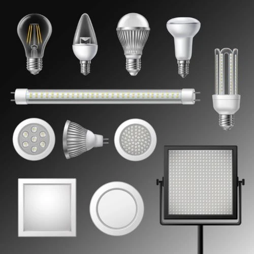 High Brightness LED Market Size, Share, Growth, Trends And Forecast 2024-2033