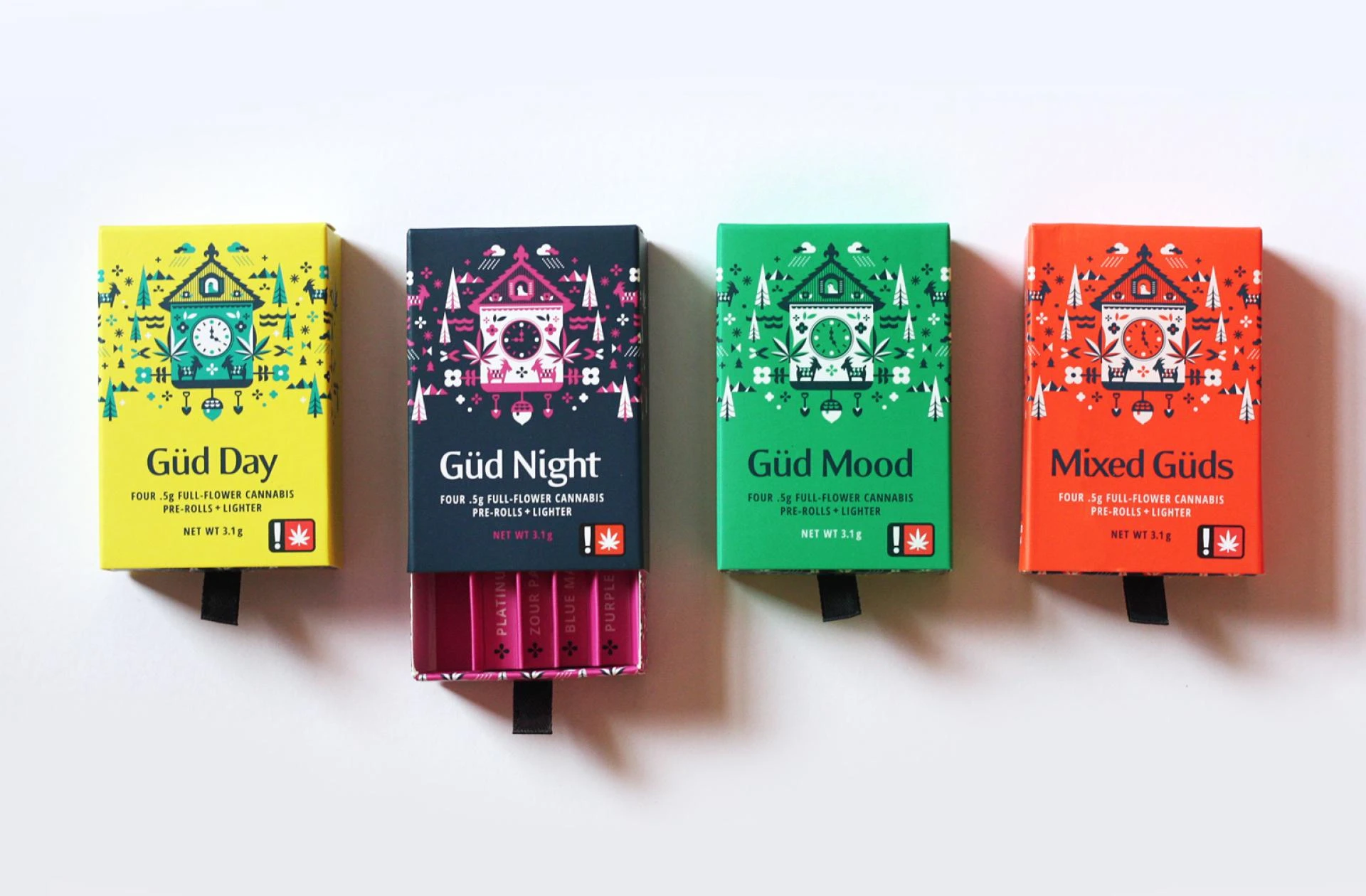 Identifying The Impact Of Custom Pre Roll Boxes On Sales