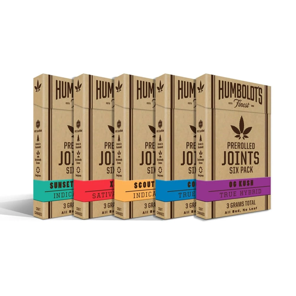 Which One of the Best Ways to Protect Your Product with Custom Pre Roll Boxes