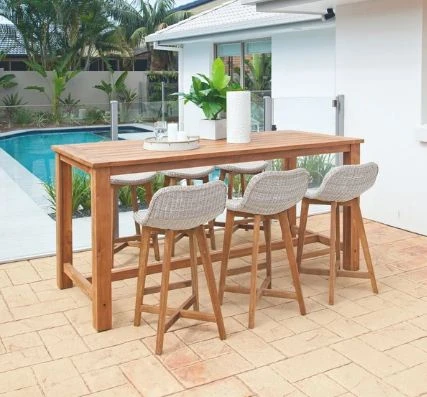 Things to consider when picking outdoor wicker furniture