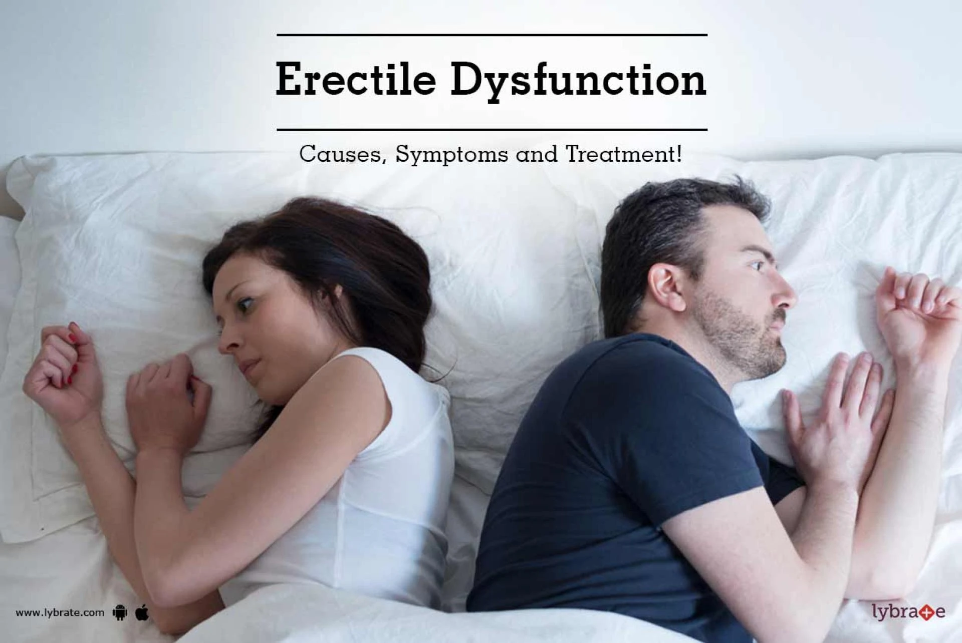 Treatment for Erectile Dysfunction