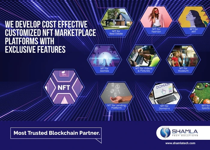 HOW TO DEVELOP NFT MARKETPLACE PLATFORM
