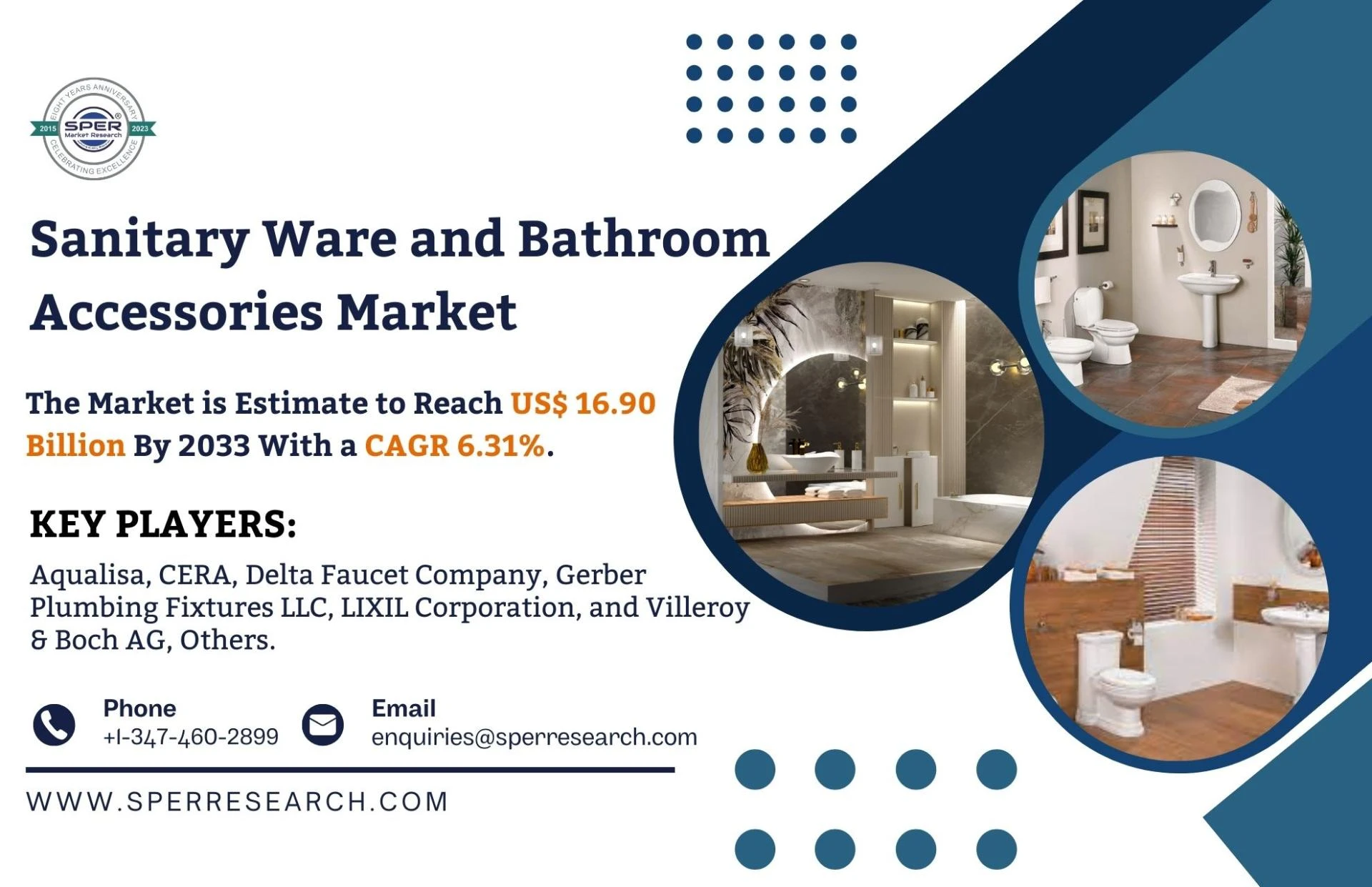 Bathroom Accessories Market Trends, Revenue, Growth Drivers, Business Challenges, Opportunities and Forecast Analysis till 2033: SPER Market Research