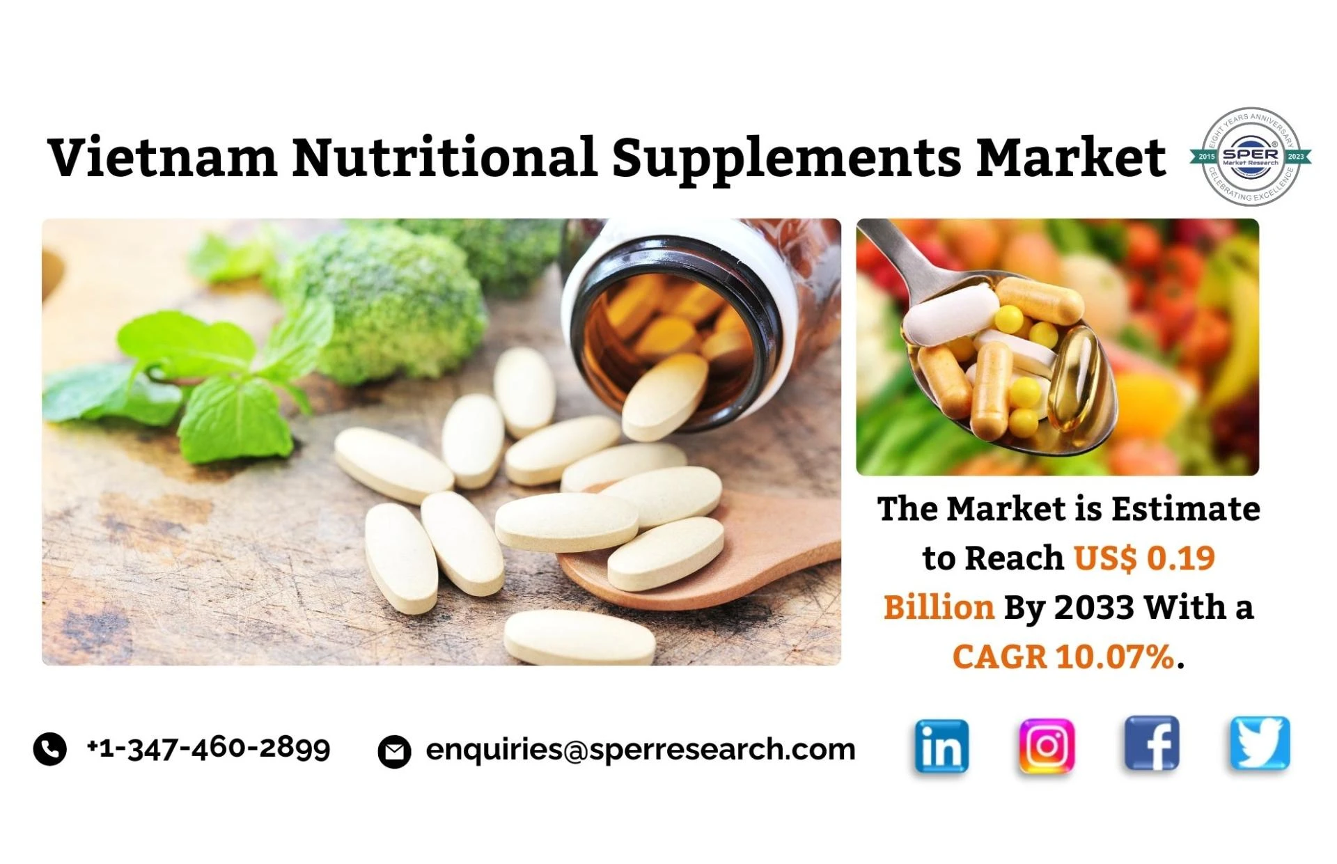 Vietnam Nutritional Supplements Market Trends, Revenue, Growth Drivers, Business Challenges, Opportunities and Future Competition till 203: SPER Market Research