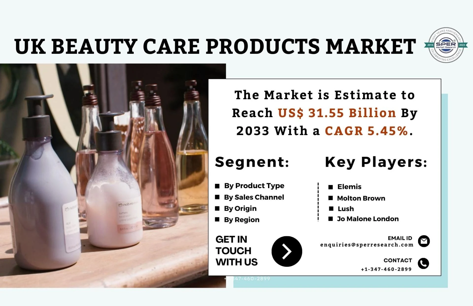 UK Skin Care Products Market Trends, Revenue, Growth Strategy, Business Challenges, Future Opportunities and Forecast Analysis till 2033: SPER Market Research