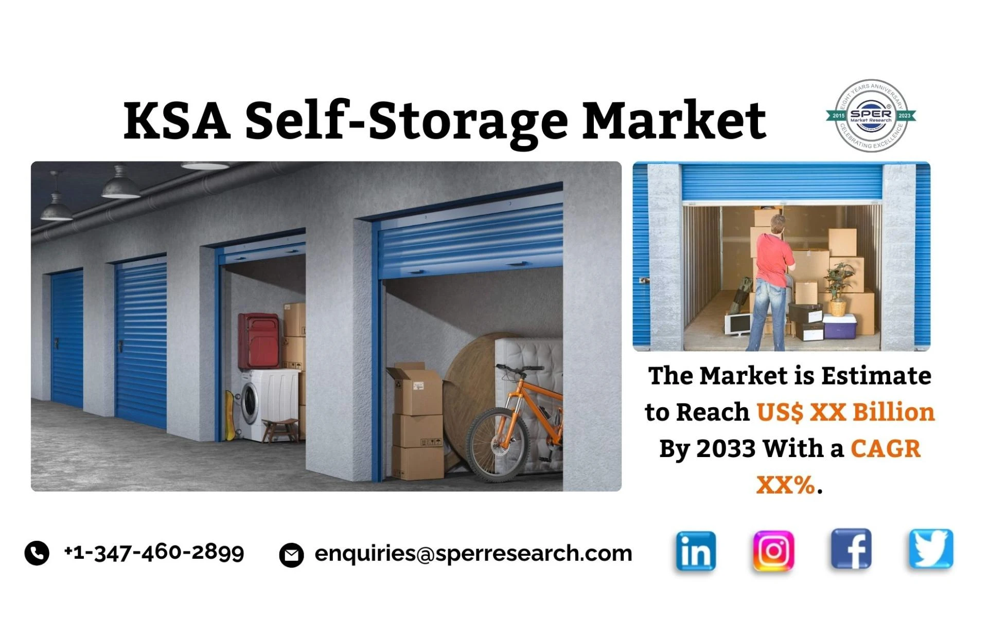 KSA Self-Storage Market Share, Trends, Revenue, Growth Drivers, Challenges, Opportunities, Key Players and Future Competition till 2033: SPER Market Research
