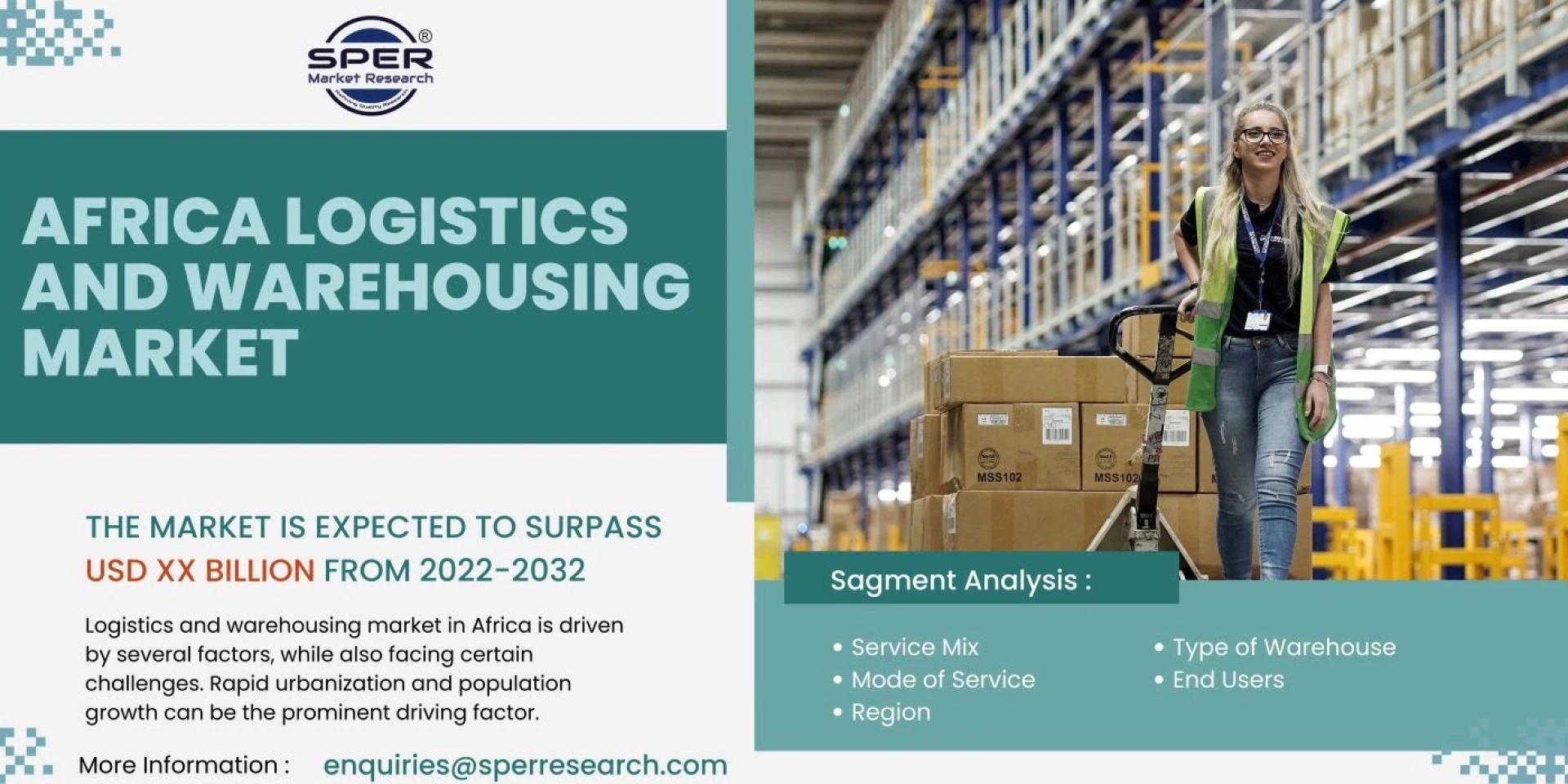 Africa Logistics and Warehousing Market Growth, Revenue, Key Players, Challenges, Business Opportunities and Forecast till 2032: SPER Market Research