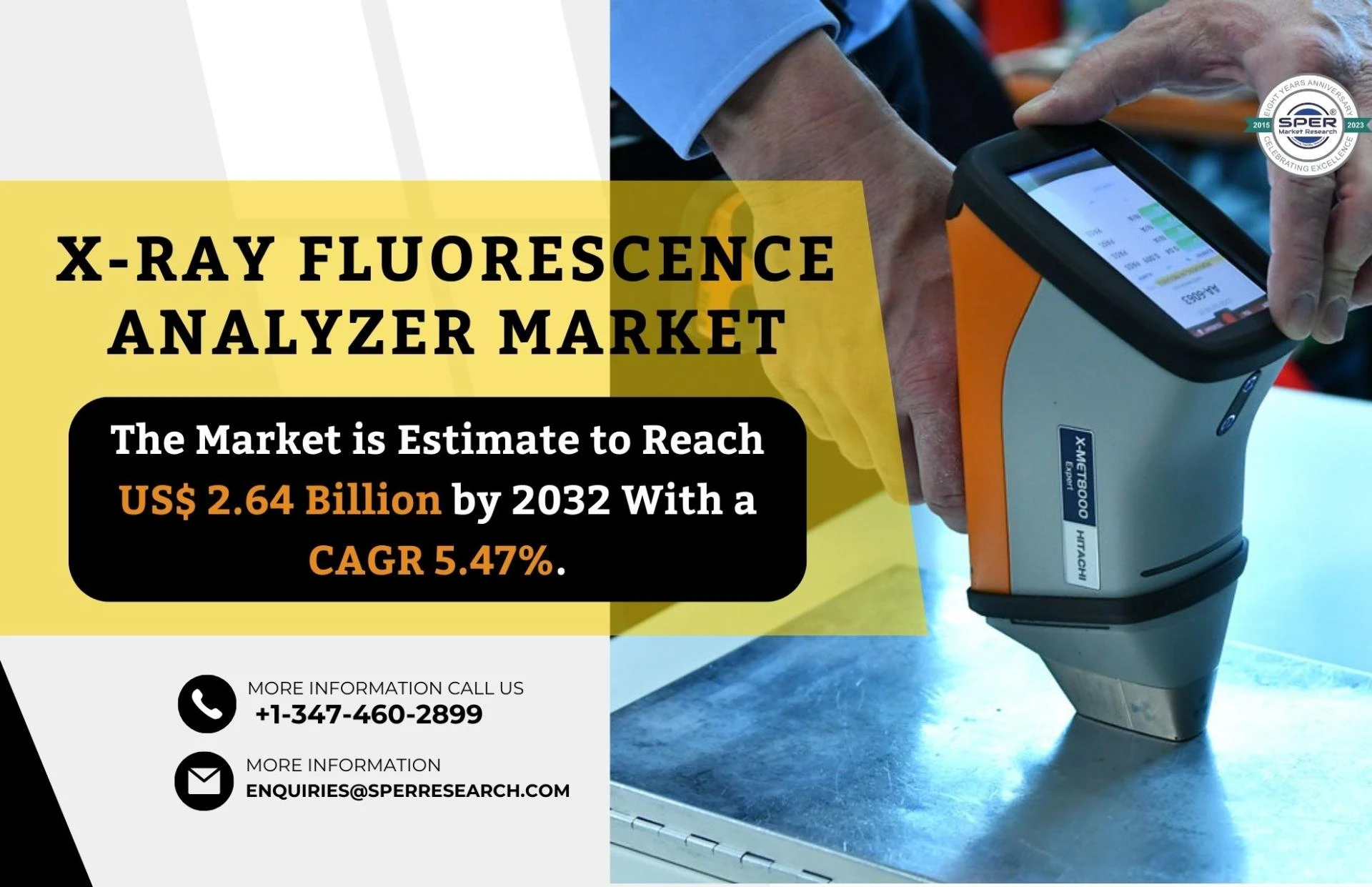X-ray Fluorescence Analyzer Market Size 2023, Growth, Rising Trends, Revenue, Future Opportunities and Forecast Analysis till 2032: SPER Market Research