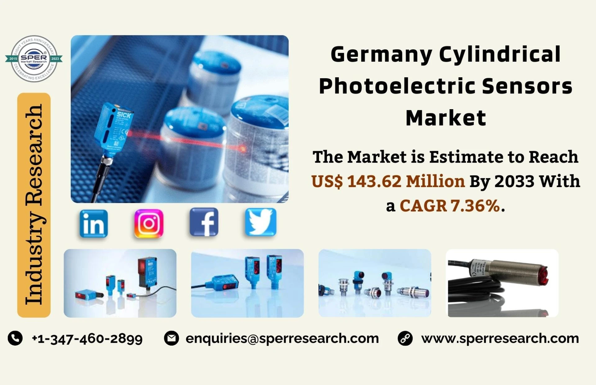 Germany Photoelectric Sensors Market Trends, Share, Revenue, Growth Strategy, Business Challenges and Future Outlook till 2033: SPER Market Research