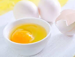 Egg Replacement Ingredient Market – Global Key Opportunities &amp; Industry Development 2030 | GET FLAT