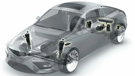 Global Electronic Air Suspension System (EAS) Market is expected to lead in Asia-Pacific in Terms of