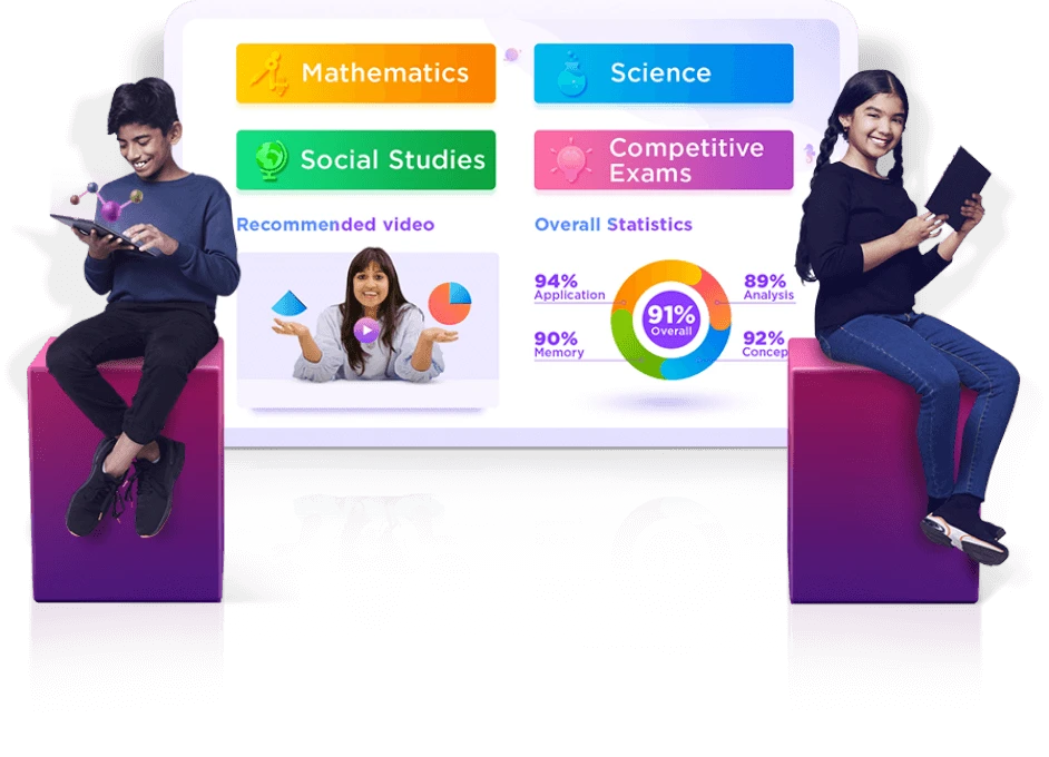 Importance of Early Learning..