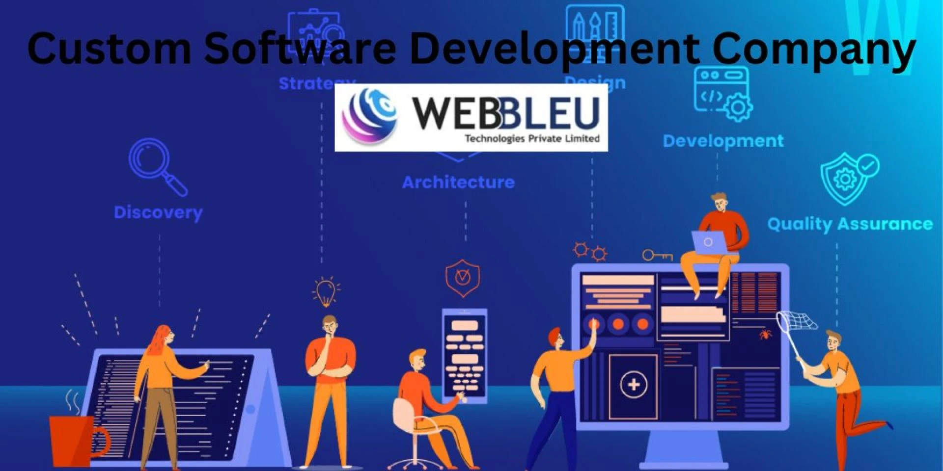 Find the Best Custom Software Development Company for Your Business