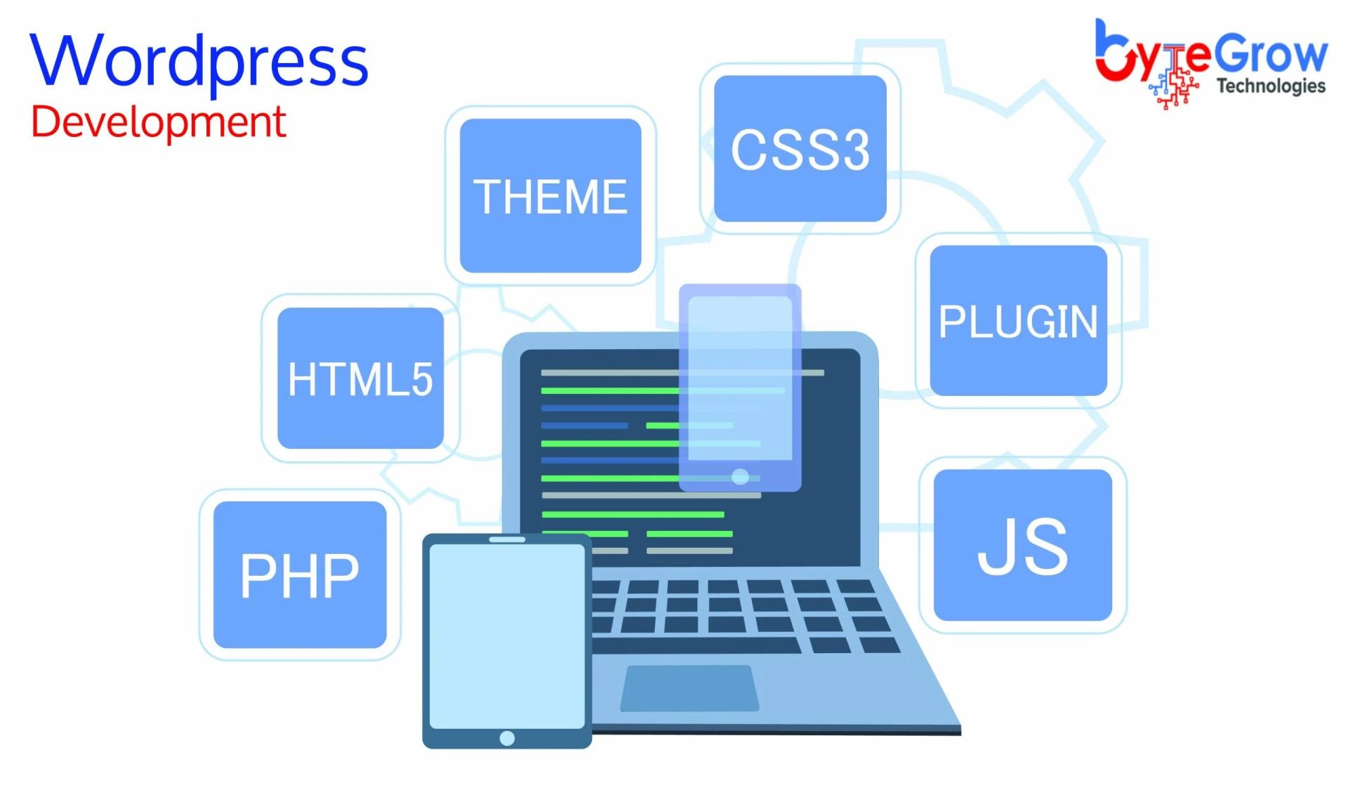 5 Benefits of Choosing Web Development Company from India