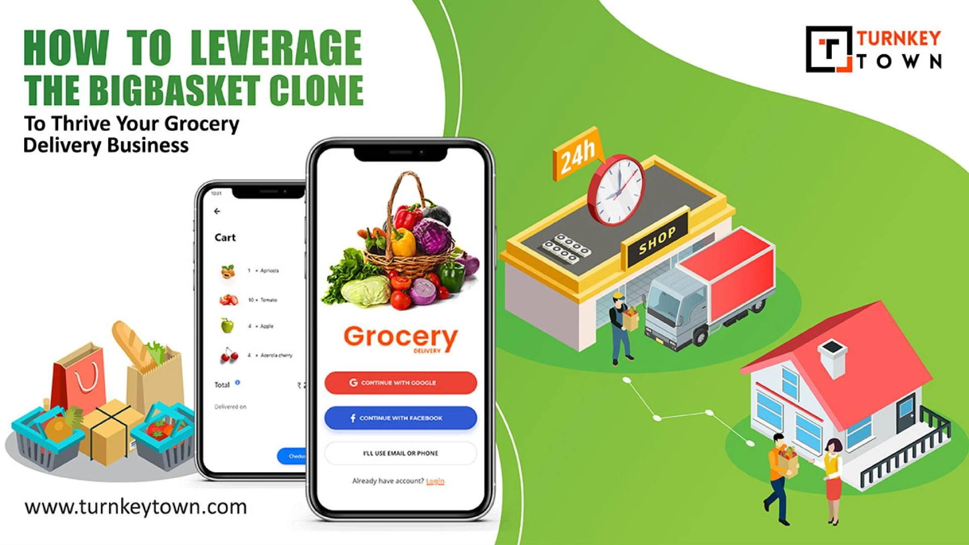 Run-through Of On-demand Grocery App Like Bigbasket