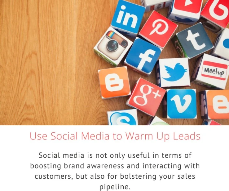 Toronto Lead Generation Services: Game Changer of Businesses | The Leads Hub