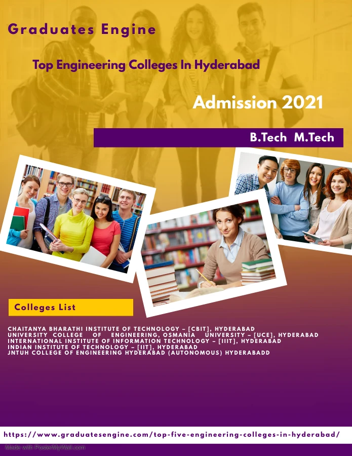 Top b schools in Hyderabad