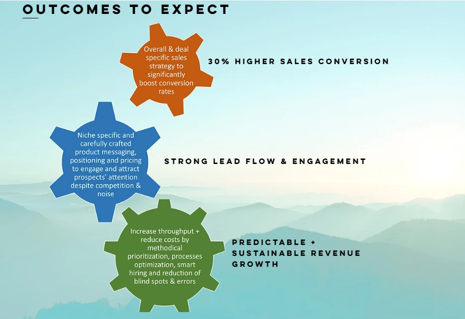 Founders Go 2: Your Path to Sales Success with Melbourne’s Top Sales Consultant Firm