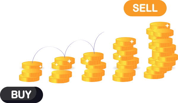How to Profit From Our Gold Signals? - Tradingaccademy
