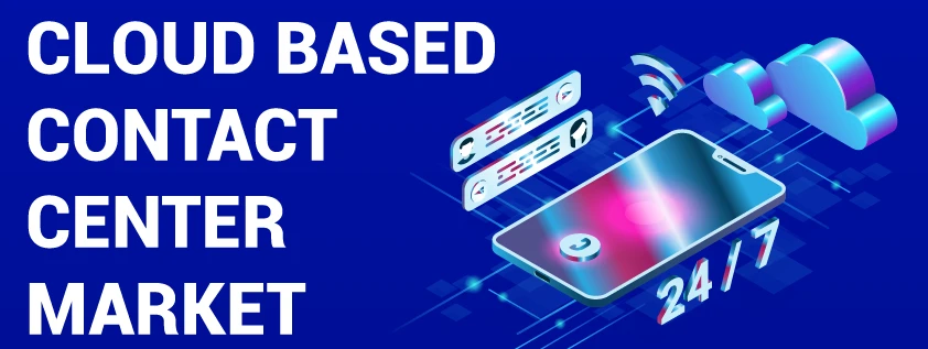 Cloud Based Contact Center Market Analysis, Key Players, Business Opportunities, Share, Trends, High Demand and Growth Forecast 2023-2029