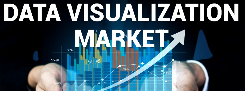 Global Data Visualization Market Forecast to 2027: Industry Analysis and Key Players
