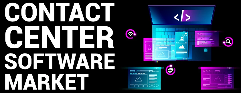Contact Center Software Market Analysis, Key Players, Business Opportunities, Share, Trends, High Demand and Growth Forecast 2023-2029