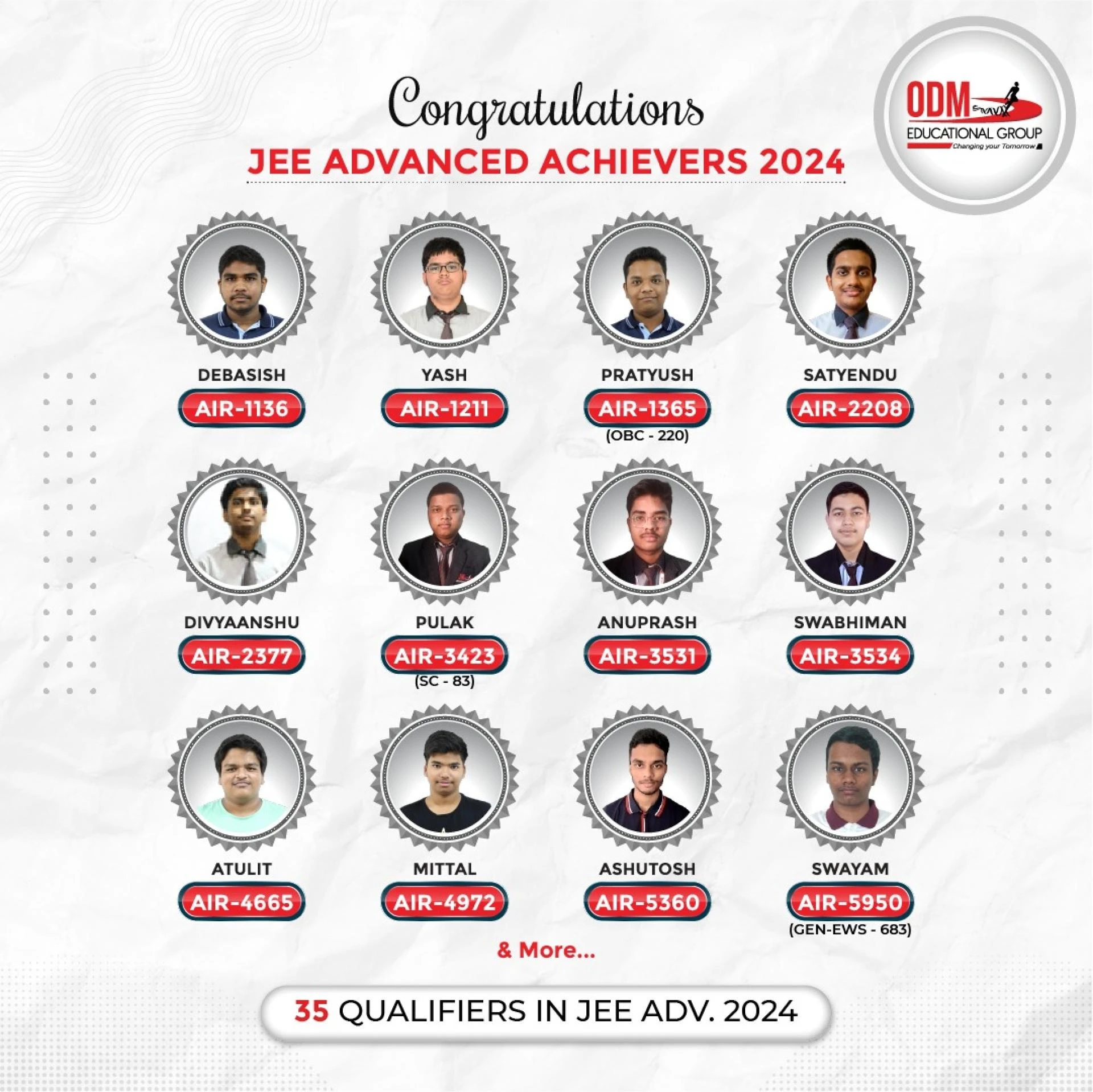 Remarkable JEE Advanced 2024 Achievements by ODM Educational Group Students