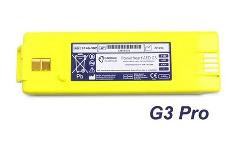 TOP Evolution: Tracing the History of Defibrillator Timeline