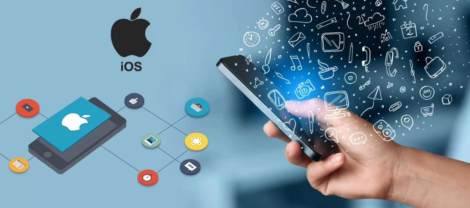 Unveiling the True Cost Factors of iOS App Development Services
