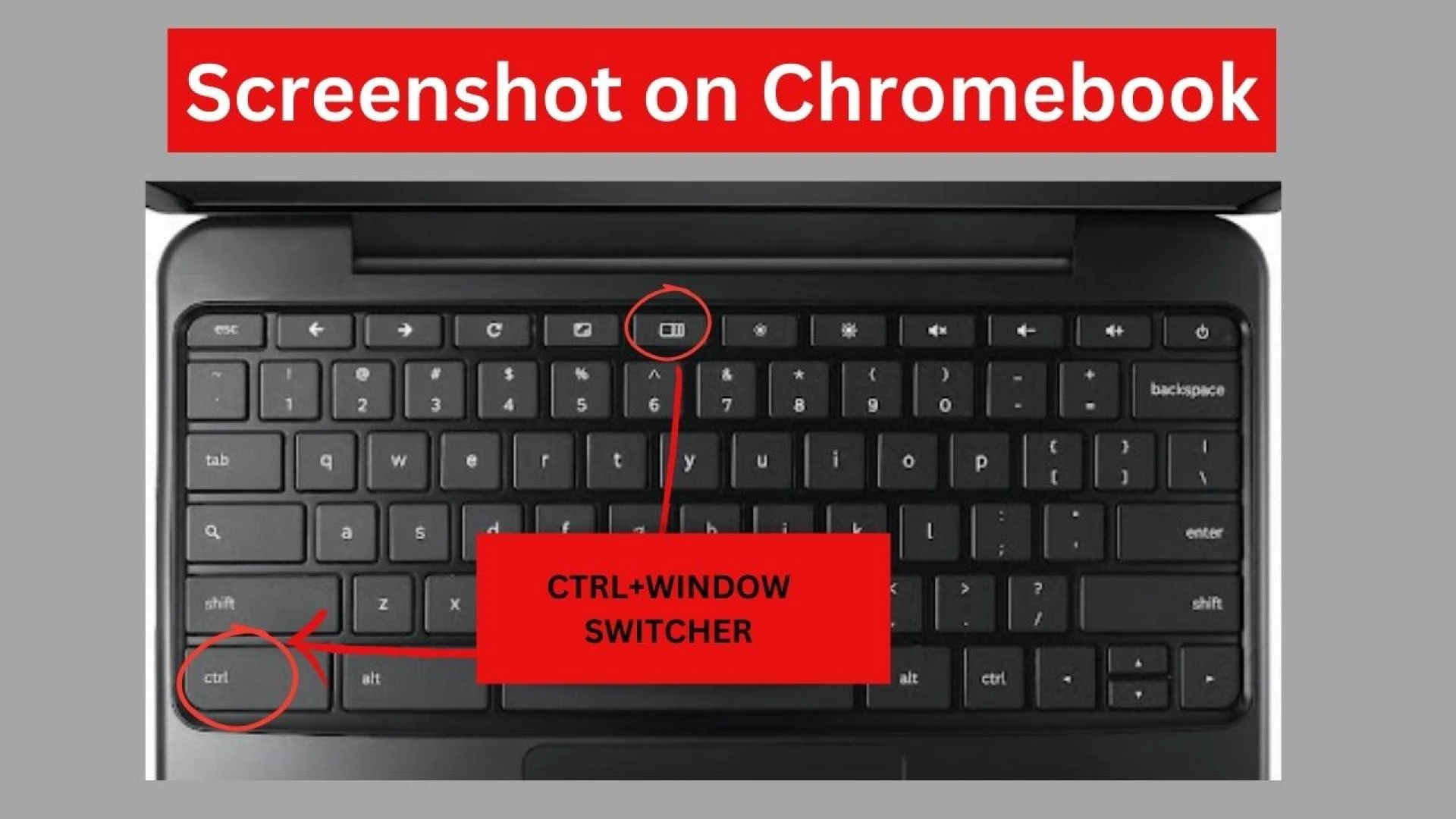 How to Screenshot on Chromebook: A Comprehensive Guide